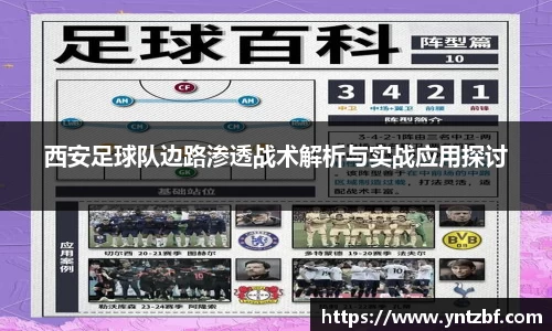 西安足球队边路渗透战术解析与实战应用探讨